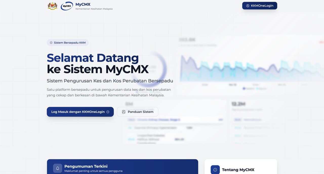 MyCMX screenshot